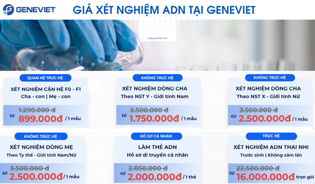 giá xét nghiệm huyết thống 