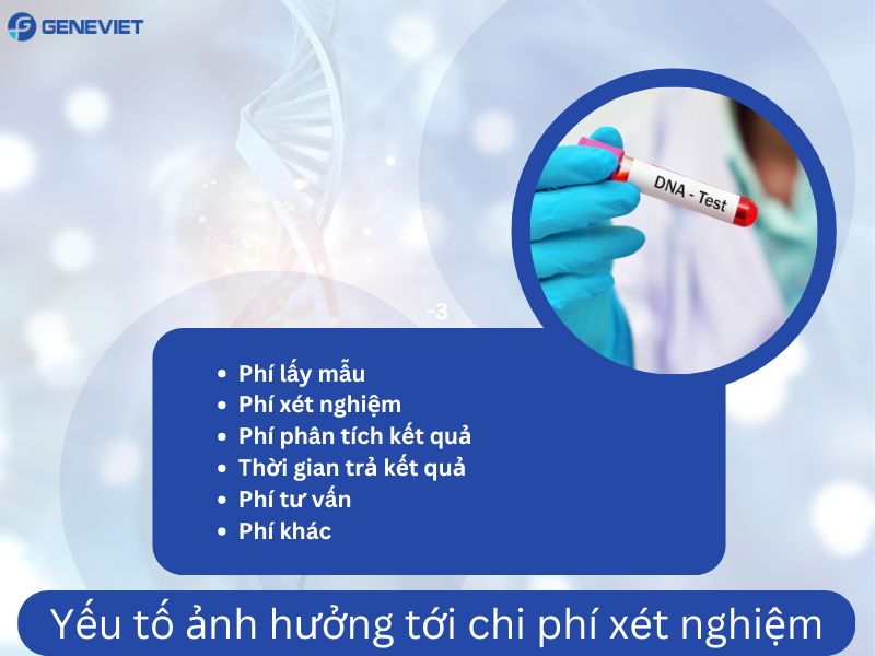 giá xét nghiệm huyết thống 